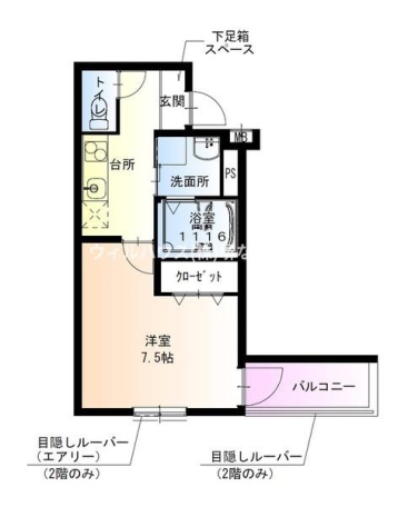 フジパレス諏訪ノ森駅東